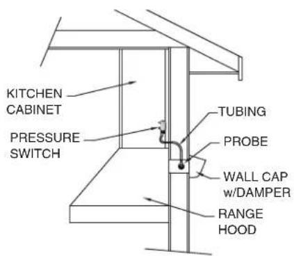 VIKING TVWH480CS - LOCATION OF PROBE AND PRESSURE SWITCH - 3