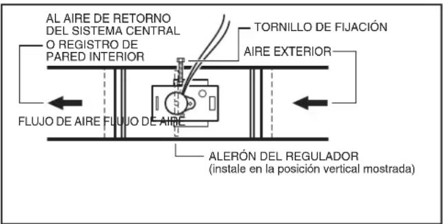 VIKING TVWH480CS - INSTALE EL REGULADOR - 1