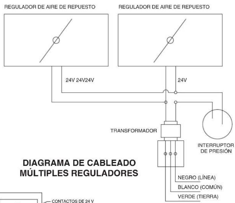VIKING TVWH480CS - CABLEADO DEL SISTEMA - 2