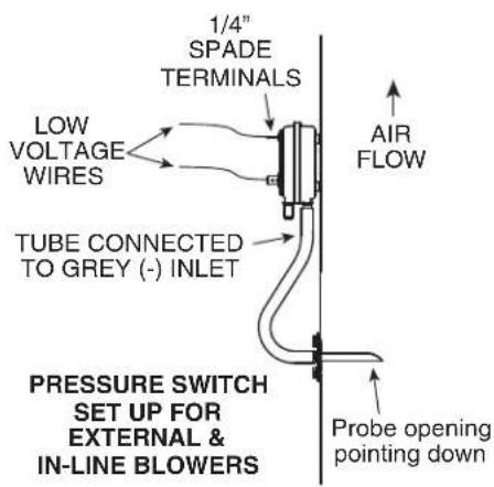 VIKING TVWH480CS - MOUNT THE PROBE &amp; PRESSURE SWITCH - 3