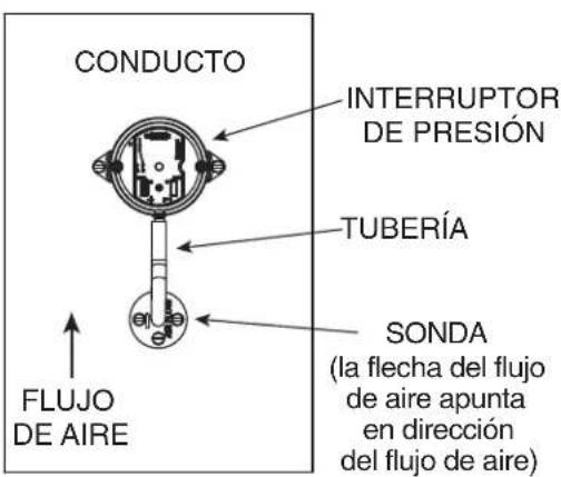 VIKING TVWH480CS - POSICIONES DE MONTAJE DE LA SONDA Y EL INTERRUPTOR DE PRESIÓN - 1