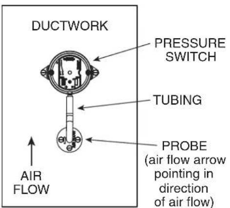 VIKING TVWH480CS - MOUNTING POSITIONS OF PROBE &amp; PRESSURE SWITCH - 1