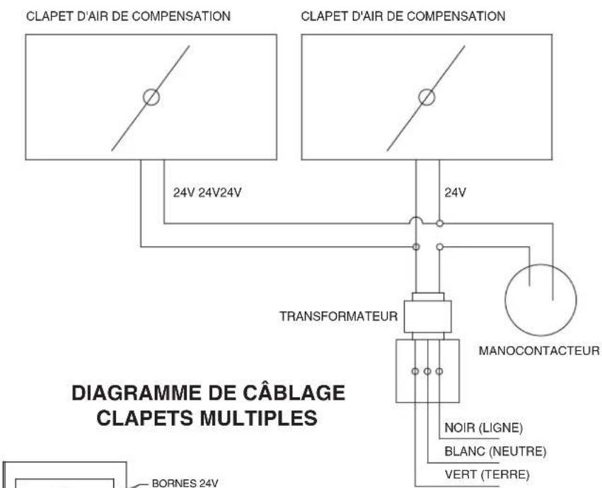 VIKING TVWH480CS - CÂBLAGE DU SYSTÈME - 2