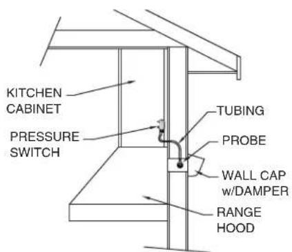VIKING TVWH660CS - LOCATION OF PROBE AND PRESSURE SWITCH - 3