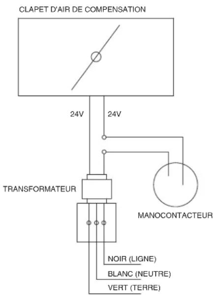 VIKING TVWH660CS - CÂBLAGE DU SYSTÈME - 1