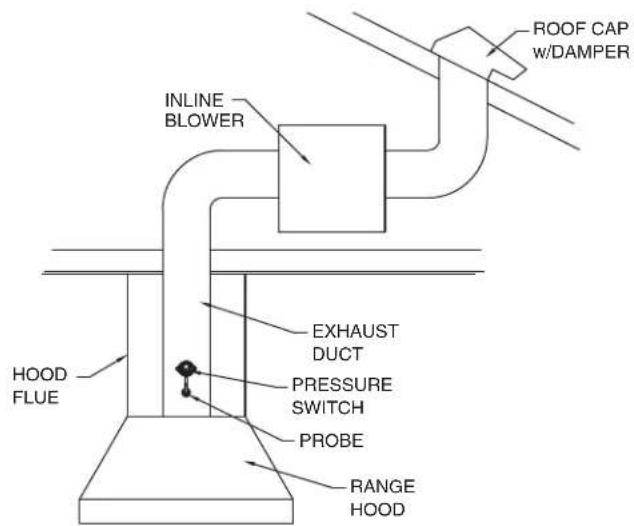 VIKING TVWH360CS - LOCATION OF PROBE AND PRESSURE SWITCH - 4