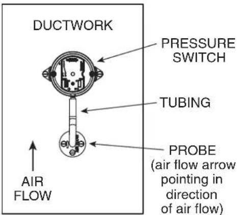 VIKING TVWH360CS - MOUNTING POSITIONS OF PROBE &amp; PRESSURE SWITCH - 1