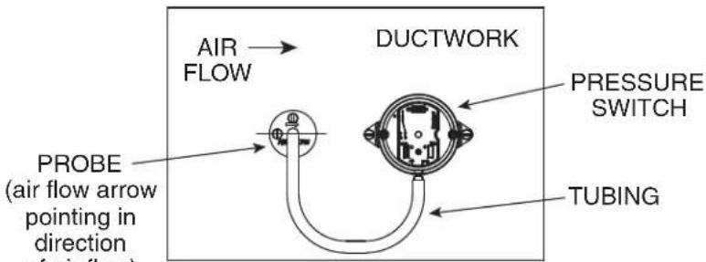 VIKING TVWH360CS - MOUNTING POSITIONS OF PROBE &amp; PRESSURE SWITCH - 2