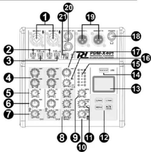 Power Dynamics PDM-X401 - WYŚWIETLACZ LCD - 1