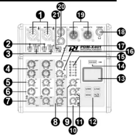 Power Dynamics PDM-X401 - VISIÓN GENERAL - 1