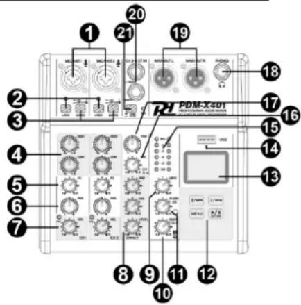 Power Dynamics PDM-X401 - NETZ EIN/AUS - 1