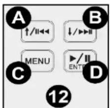 Power Dynamics PDM-X401 - VISIÓN GENERAL - 2