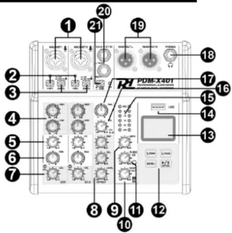 Power Dynamics PDM-X401 - POWER ON/OFF - 1