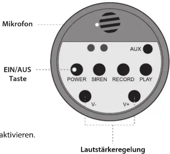 Pyle PMPRA213BL - FUNKTIONEN: - 1