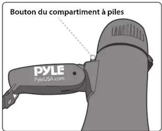Pyle PMPRA213BL - REMARQUE: - 1