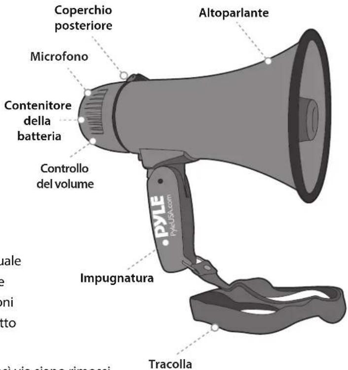 Pyle PMPRA213BL - SICUREZZA - 1