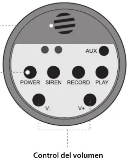 Pyle PMPRA213BL - Nota: - 2