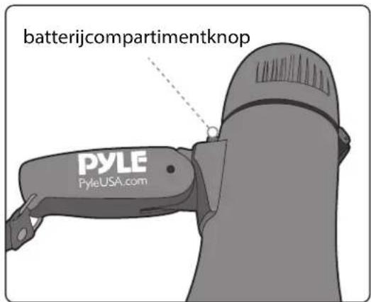 Pyle PMPRA213BL - OPMERKING: - 2