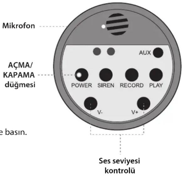 Pyle PMPRA213BL - Siren Modu - 1