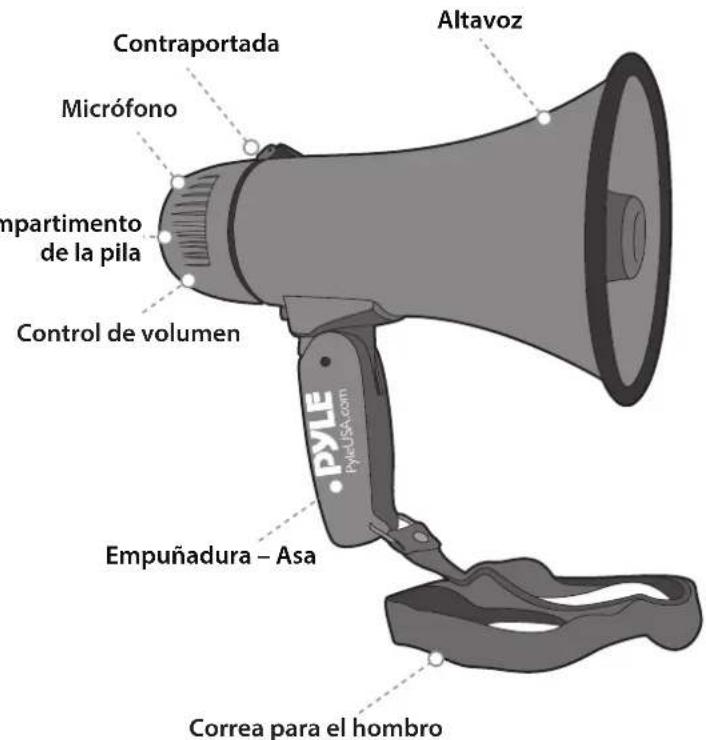 Pyle PMPRA213BL - SEGURIDAD - 1