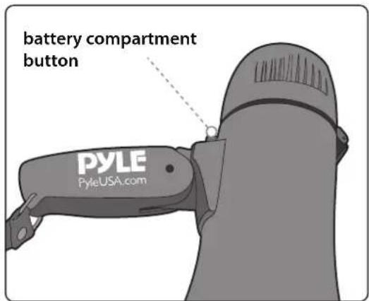 Pyle PMPRA213BL - NOTE: - 2
