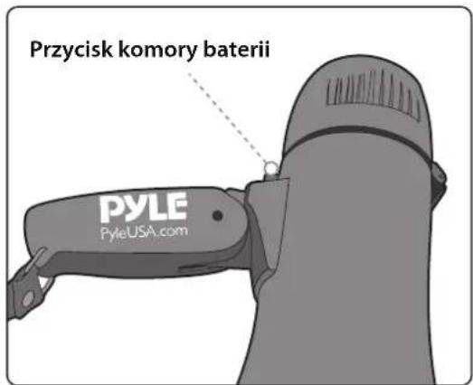 Pyle PMPRA213BL - UWAGA: - 1
