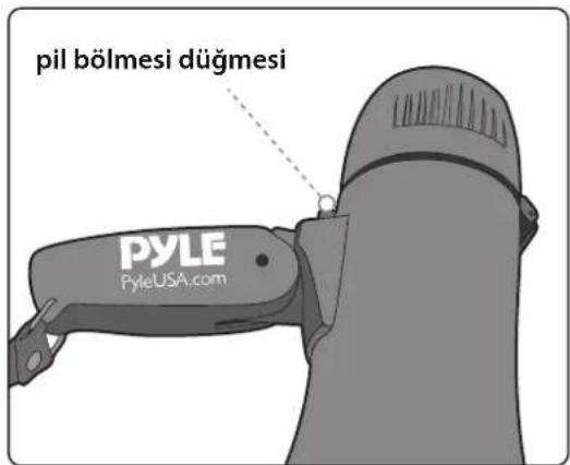 Pyle PMPRA213BL - NOT: - 1