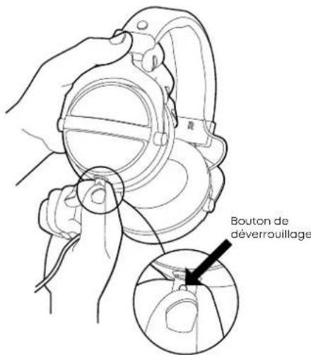 BEYERDYNAMIC DT 770 PRO X Limited Edition - BRANCHEMENT DU CÂBLE DE RACCORDEMENT - 2