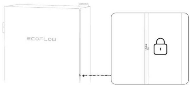 ECOFLOW Smart 2 - | Locking the Panel - 1