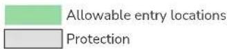 ECOFLOW Smart 2 - WARNING - 4