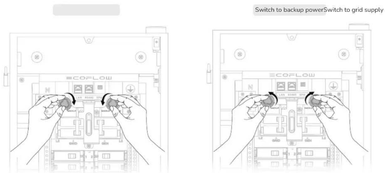ECOFLOW Smart 2 - Grid Supply And Backup - 1