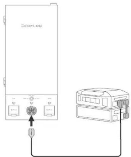 ECOFLOW Smart 2 - NOTICE - 1