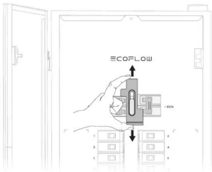 ECOFLOW Smart 2 - NOTICE - 1