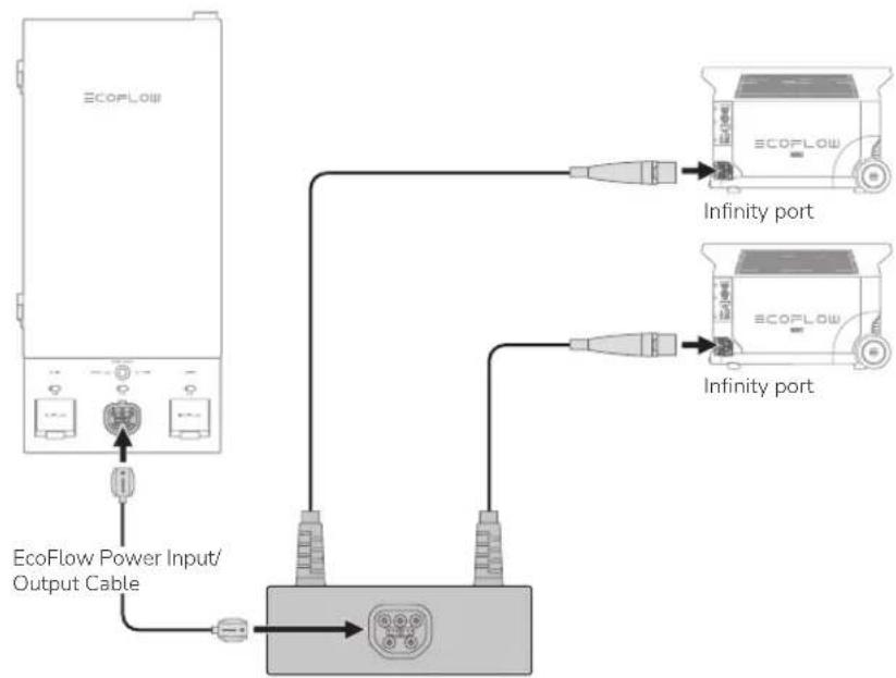 ECOFLOW Smart 2 - NOTICE - 2