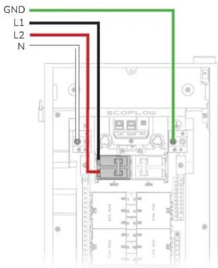 ECOFLOW Smart 2 - Connecting the Grid Conductors - 5