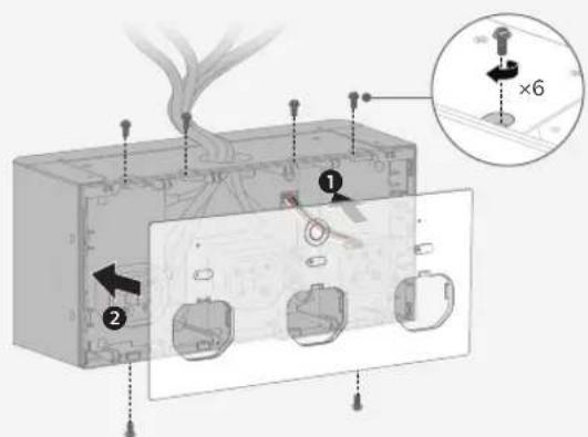 ECOFLOW Smart 2 - Scénario 2 : - 1