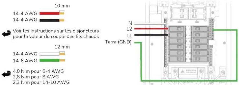 ECOFLOW Smart 2 - conducteurs de charge domestique - 1