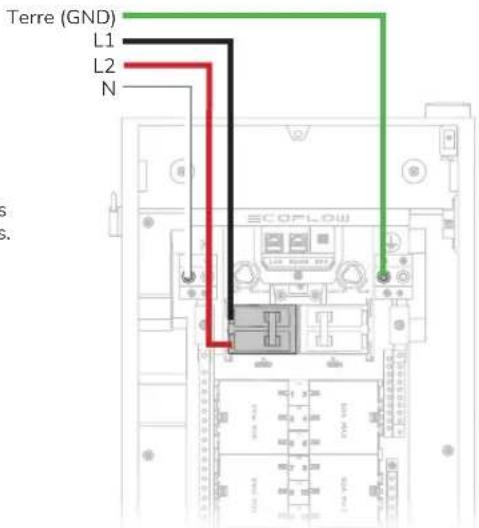 ECOFLOW Smart 2 - Connexion des conducteurs du réseau - 5