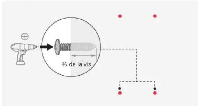 ECOFLOW Smart 2 - Choisir le mode d'accès à Internet - 14