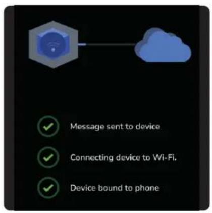 ECOFLOW Smart 2 - Initialization Setup - 4
