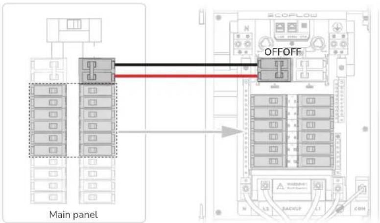 ECOFLOW Smart 2 - Installing Circuit Breakers - 1