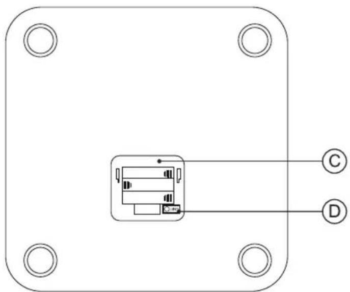 TAURUS Inception Connect BS2802CD - 2
