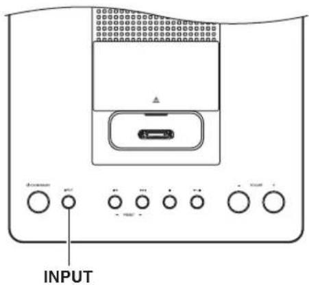 ONKYO CS-345 - Notas: - 1