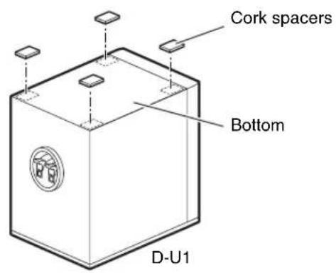 ONKYO CS-345 - Using the Included Cork Spacers for speakers (CS-345 only) - 1