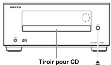 ONKYO Tiroir pour CD