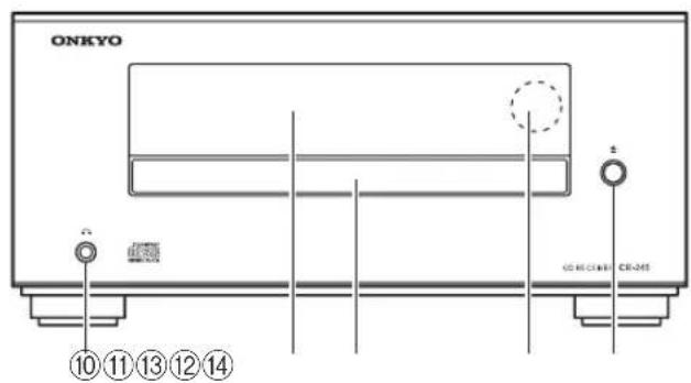 ONKYO CS-345 - Top and Front Panels - 2