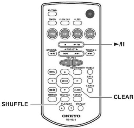 ONKYO CS-345 - Nota: - 1