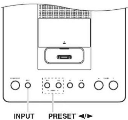 ONKYO CS-345 - About Presets - 1