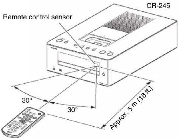 ONKYO CS-345 - Using the Included Cork Spacers for speakers (CS-345 only) - 3