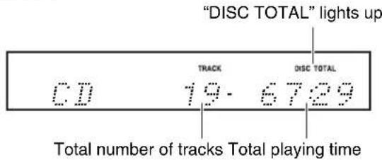 ONKYO CS-345 - ■Information Displayed When Playback is Stopped: - 1